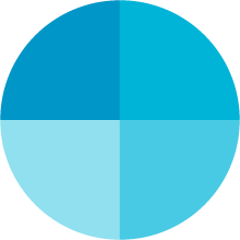 Kreis (blau groß)