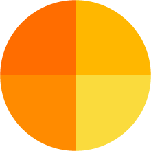 Kreis (orange groß)